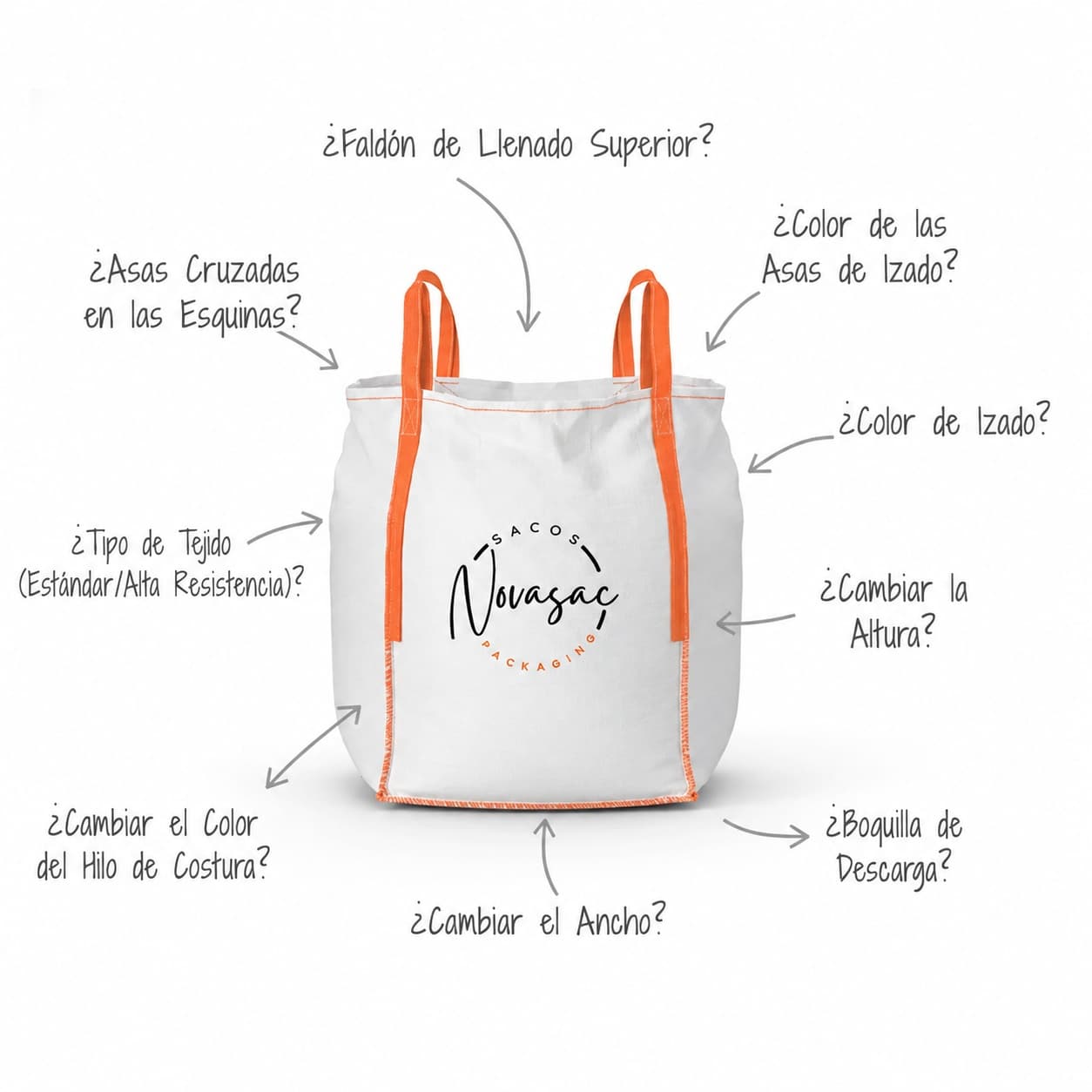 Bolsas Personalizadas
